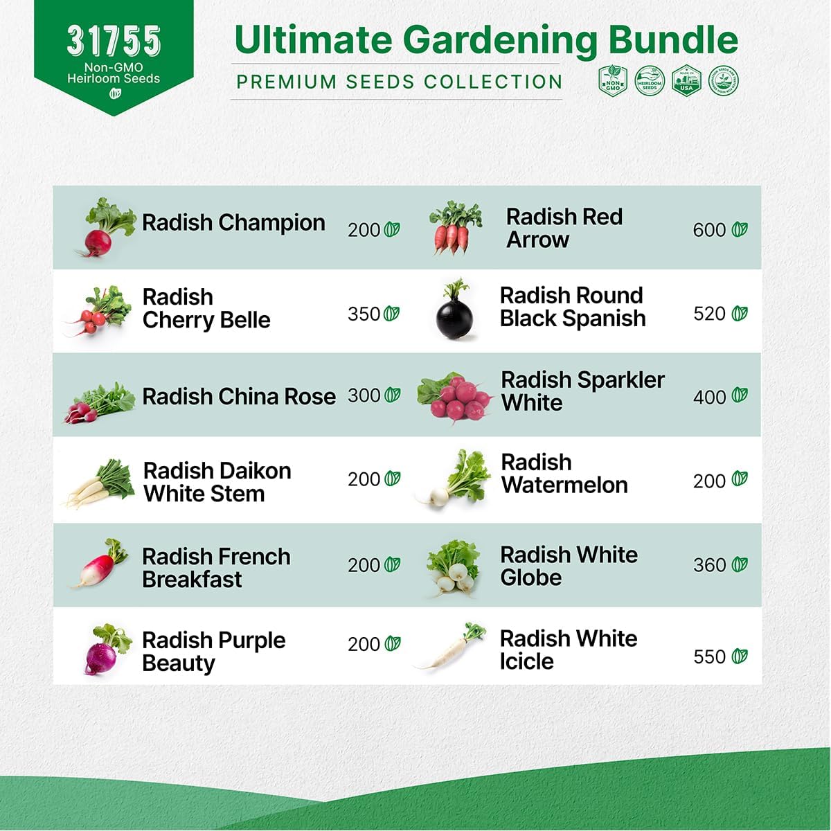 Organo Republic 25 Winter Vegetable & Greens and 12 Radish Seeds Variety Pack Bundle, 30,000+ Non-GMO Heirloom Garden Seeds for Planting Vegetables and Radishes for Indoor & Outdoor Gardening
