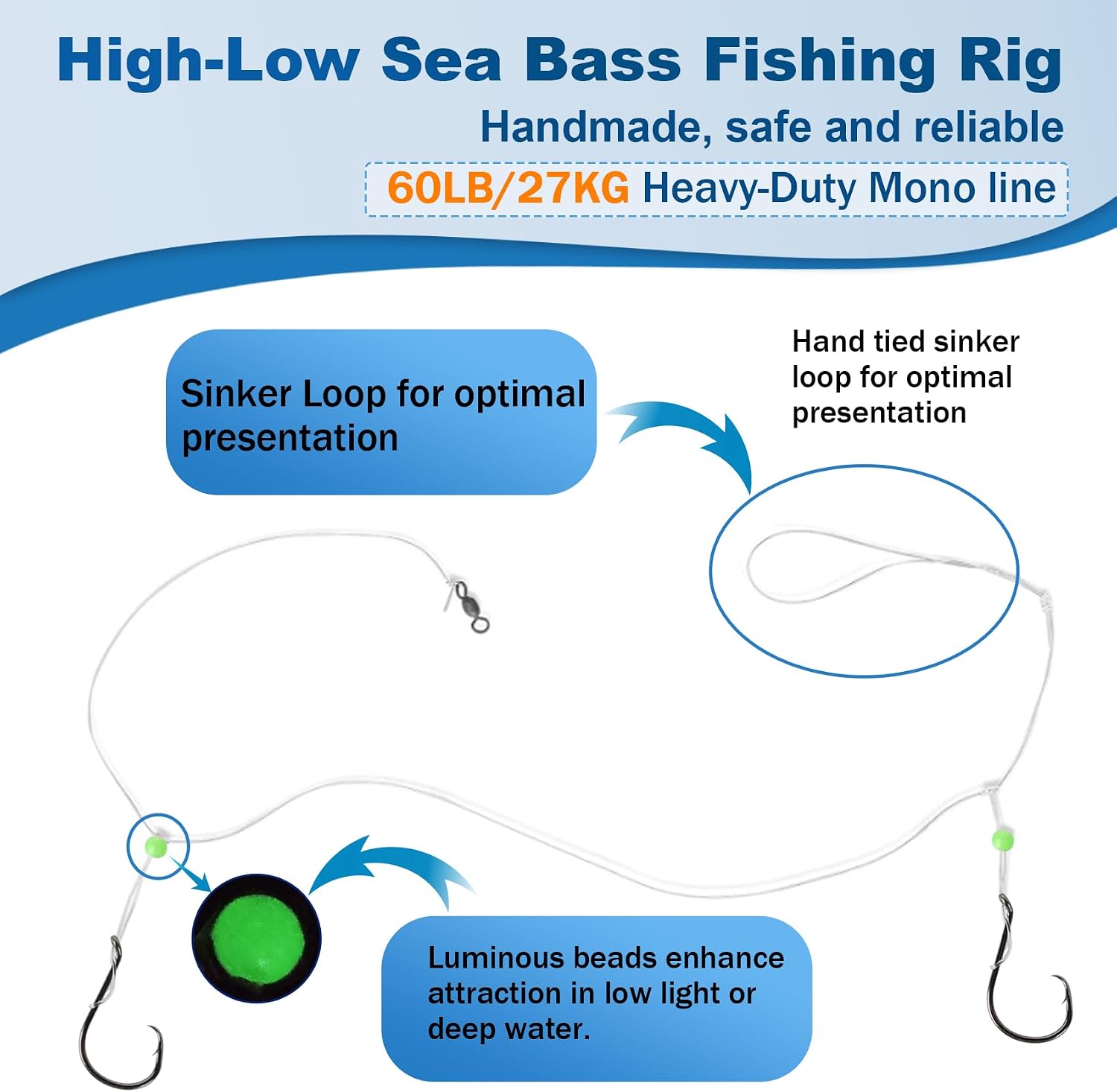 Eupheng Sea Bass High Low Rigs, Pre Tied Pompano Porgy Rigs for Surf Fishing