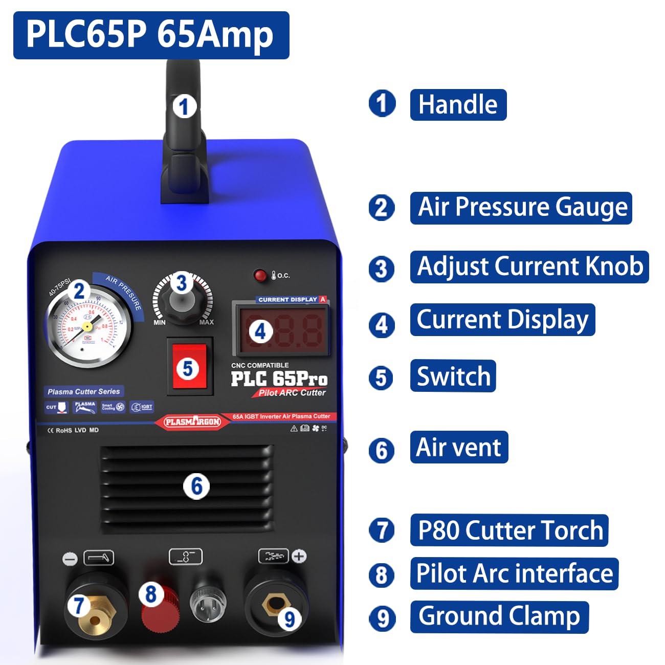 Pilot Arc Plasma Cutter PLC65P 65A Máquina de corte de plasma Dula Voltaje 110/220V Tecnología IGBT Cortador de plasma no táctil P80 Touch 3/5 Clean Cut