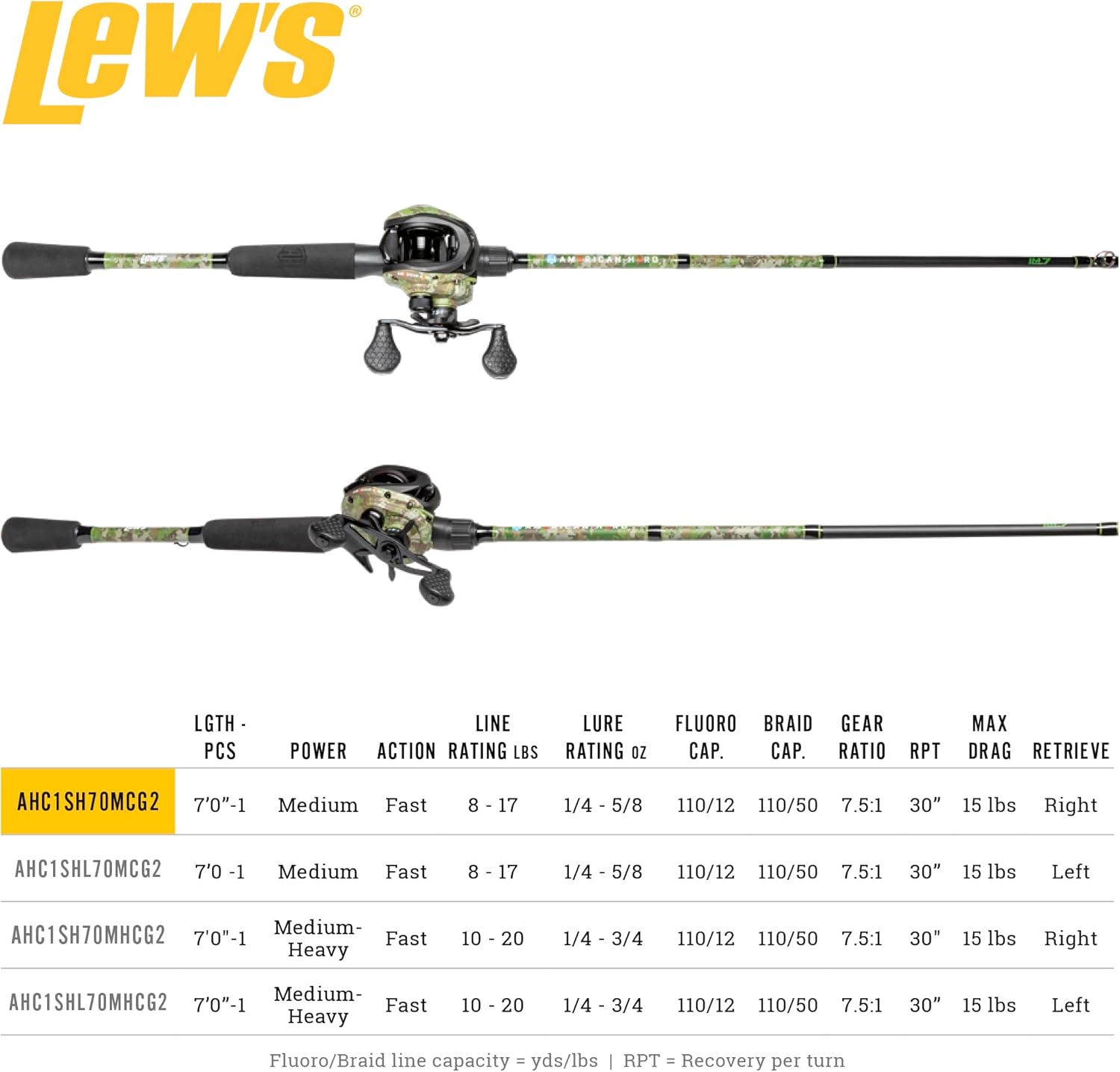 Lew’s American Hero Camo Baitcast Reel and Fishing Rod Combo, IM7 Graphite Rod, 5+1 Bearings, 7.5:1 Gear Ratio, One-Piece Graphite Frame, Camo/Black