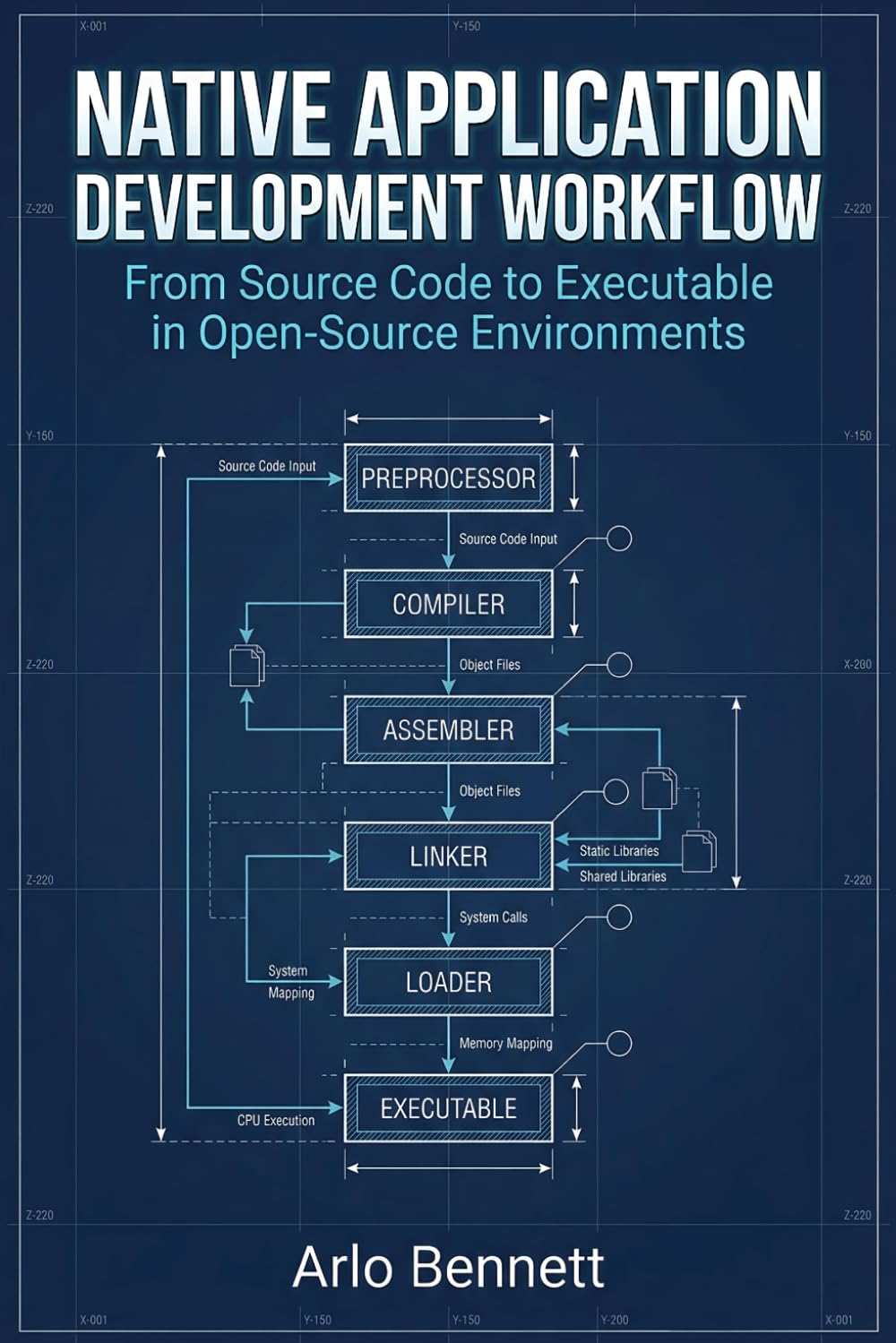 Native Application Development Workflow: From Source Code to Executable in Open-Source Environments