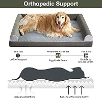 Vista 3 de BFPETHOME Camas lavables para perros extragrandes, cama ortopédica extragrande para perros grandes, sofá cama grande para perros con funda extraíble