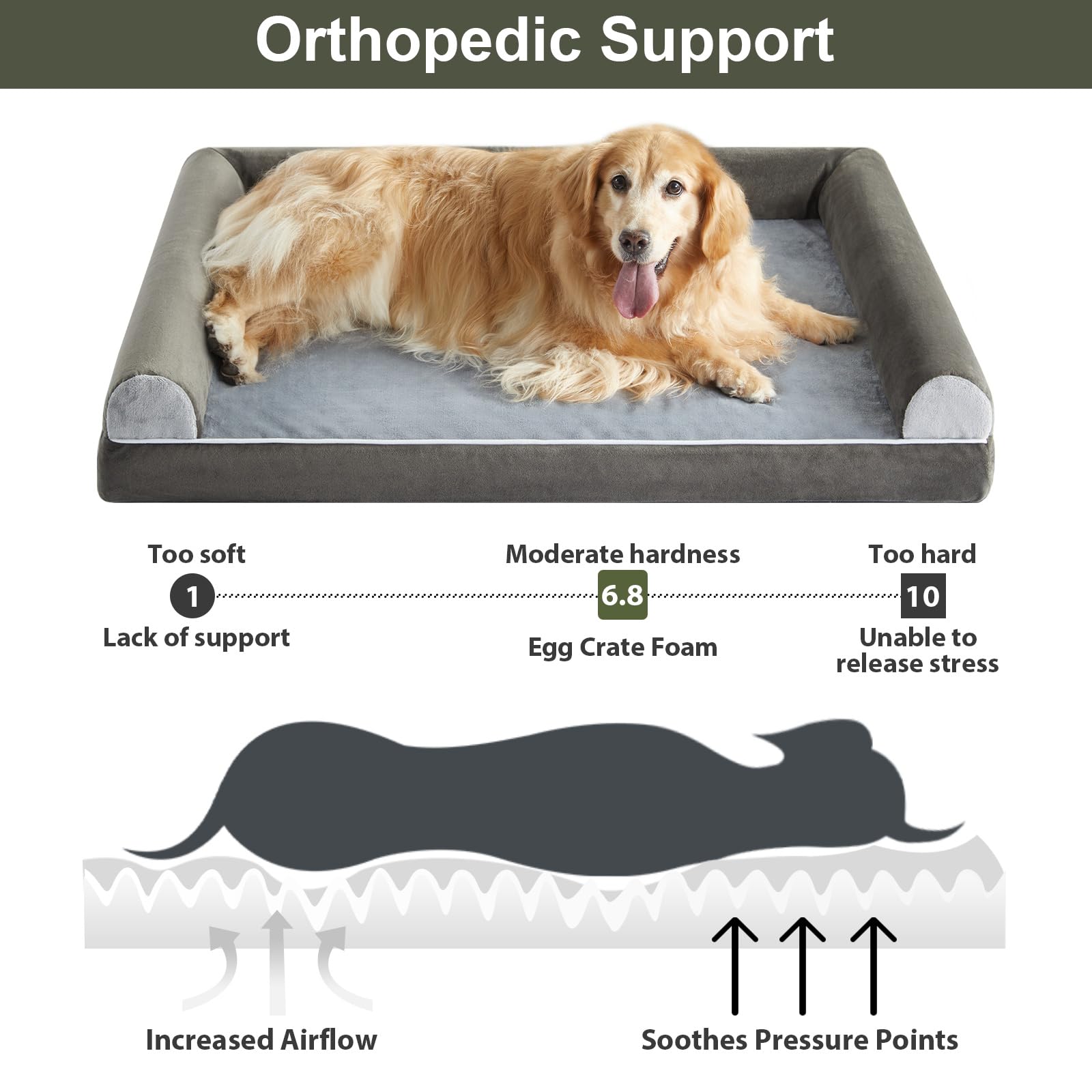 Orthopedic Dog Bed Couch Mats To Keep Dogs Off Lesure Memory Foam