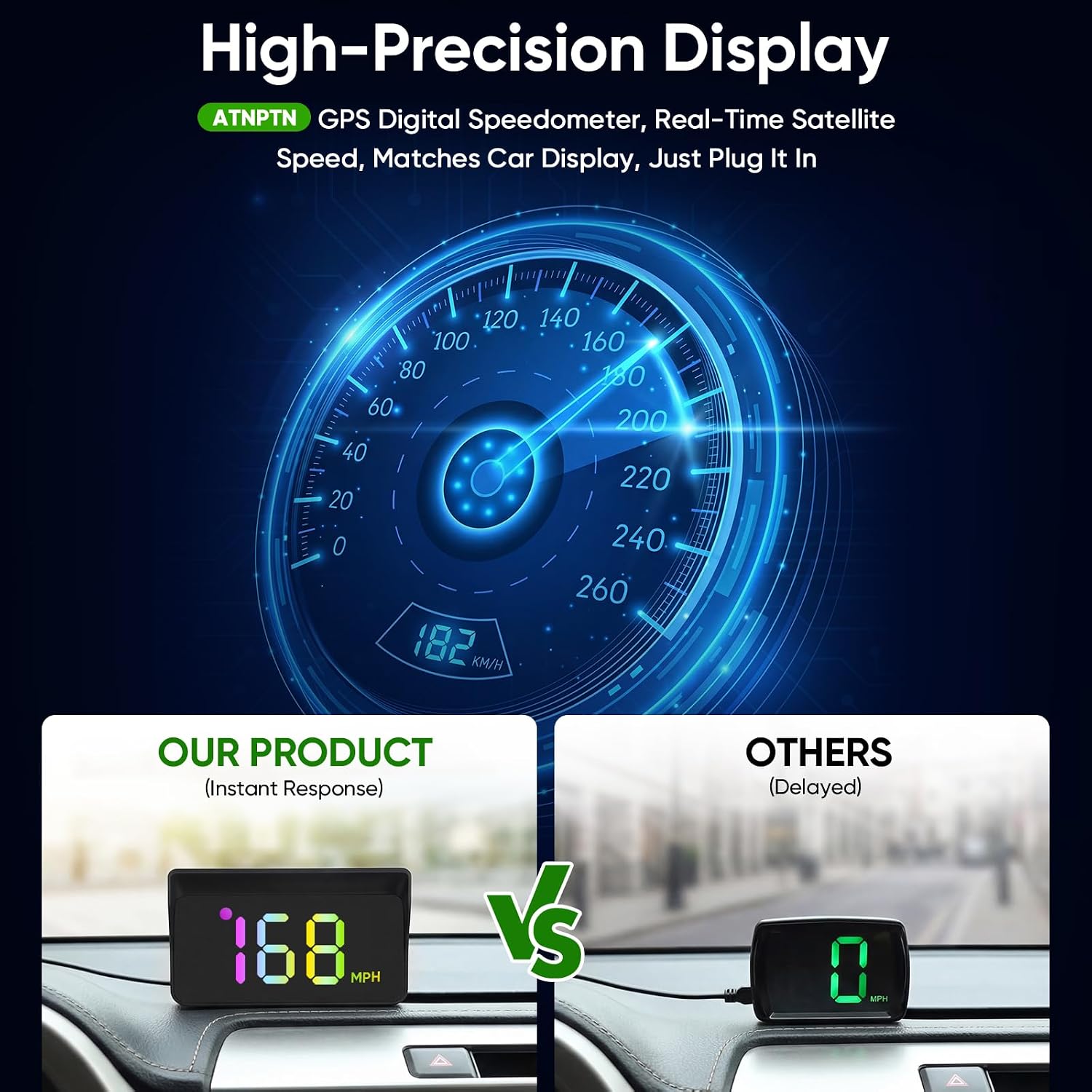Heads Up Display for Cars Windshield, GPS Speedometer MPH, Car HUD Digital Speedometer for Car Truck Motor, USB Cable Plug & Play, Automatic Brightness Adjustment, Large Font Display(H1-Colorful)