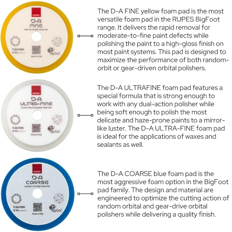 RUPES D-A Series 6" Orbital Foam Polishing Pads Bundle - Includes 6 Fine, 6 Ultra Fine and 6 Coarse Foam Pads - Tailored to Meet The Diverse Needs of Automotive Detailing