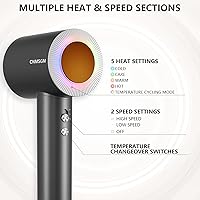 Vista 5 de Hair Dryer, High Speed Ionic Blow Dryer, 5X-Fast Drying, 2 Billion Negative Ions, Low Noise,160000 RPM, Compact Blow Dryer with Magnetic Diffuser