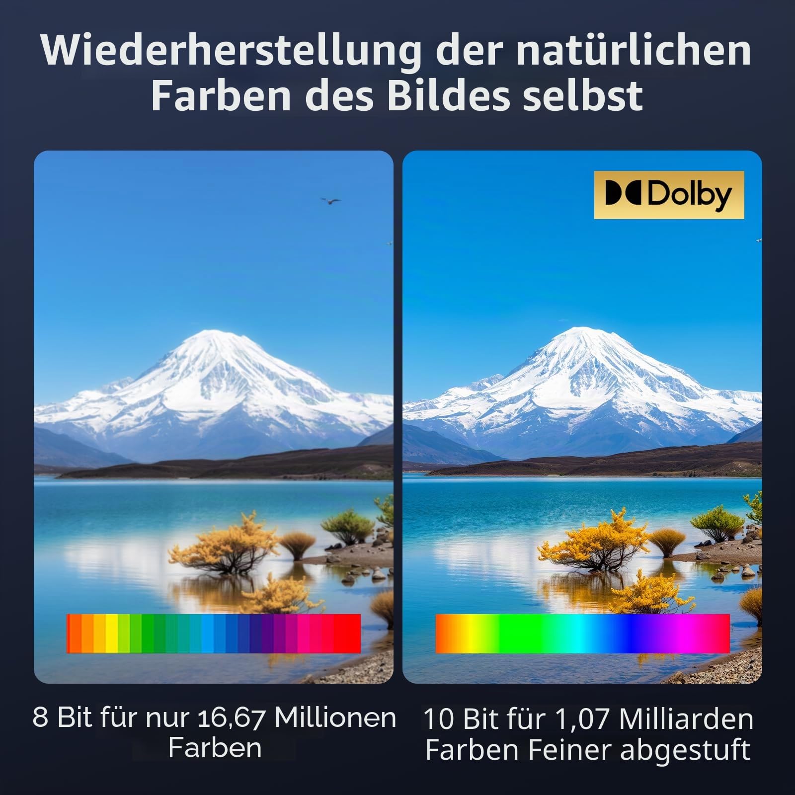 G5300 4K Ultra HD Blu Ray Player für alle Regionen Discs 3D Blu Ray DVD Player für TV / Projektor 4K HDR 10 Dual HDMI Ausgänge / Koaxial / Optisch / USB 3.0