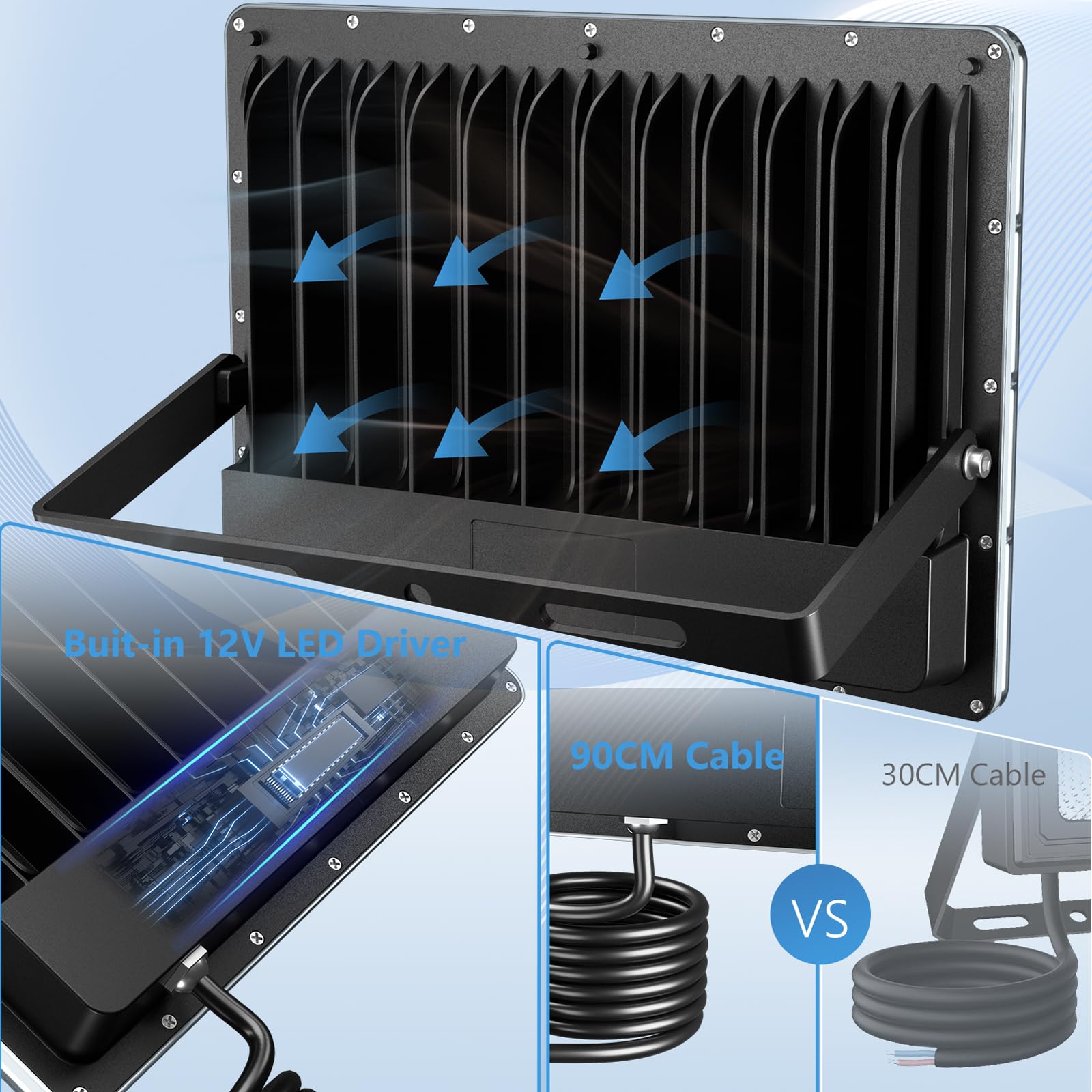 Focos LED Exterior 300W, Proyector LED Exterior 30000LM 6500K Blanco Frío Impermeable IP67 para Jardin(2 Piezas)