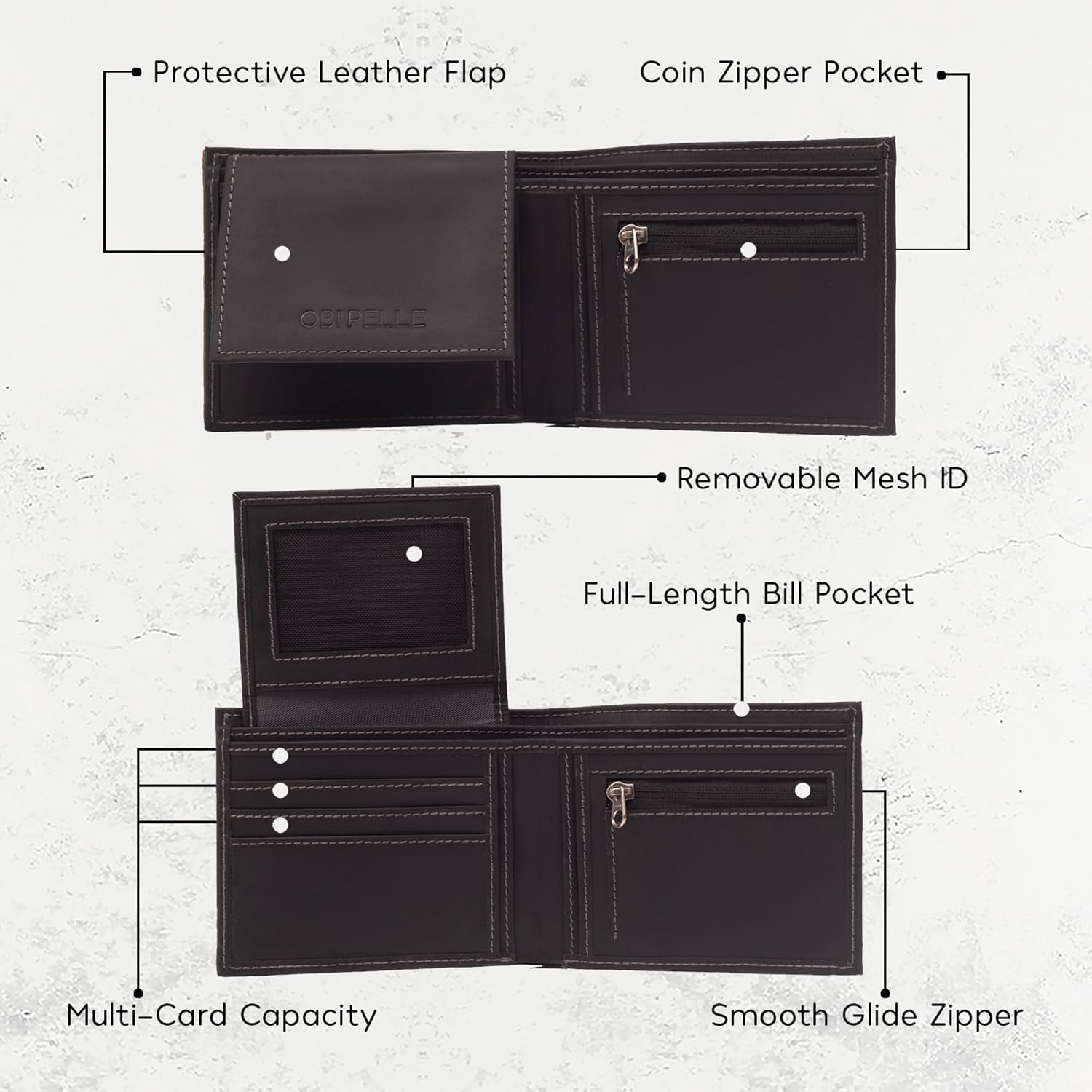 Premium Leather Wallet for Men with RFID Blocking | Handcrafted Bifold Wallet for Men with Coin Pocket Snap Closure - Spacious Mens Wallet with ID Window and Card Slots (Black) - Image 3