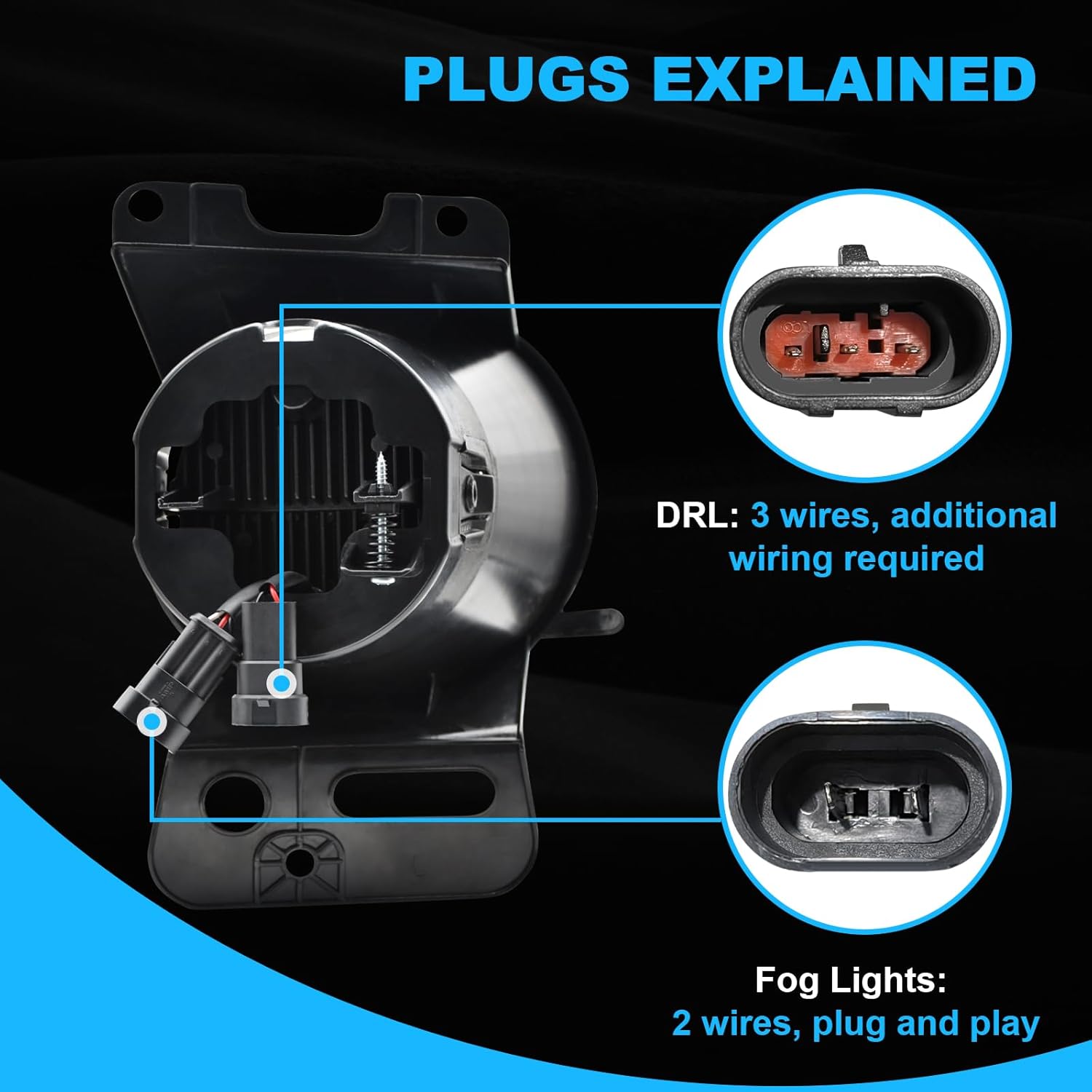 Ultra-Bright LED Fog Lights with DRL and Turn Signals Fit for 2005 2006 2007 2008 Ford F150, 2006-2010 Lincoln Mark LT, Front Driving Fog Lamps Assembly, DOT Certified - 1 Pair