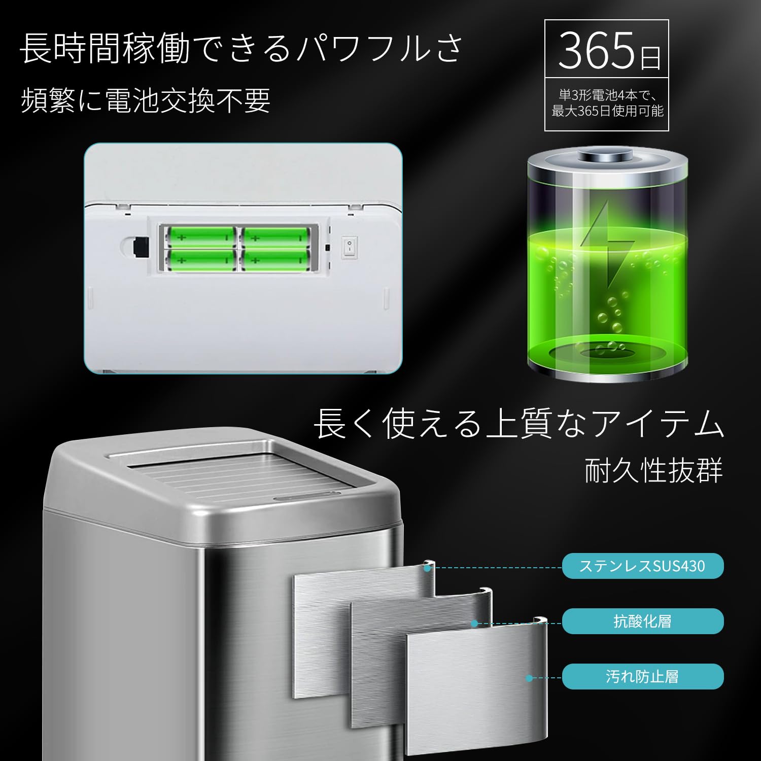 Amazon｜JURMALA 自動ゴミ箱 50L (45リットル /45L対応) ゴミ箱 自動