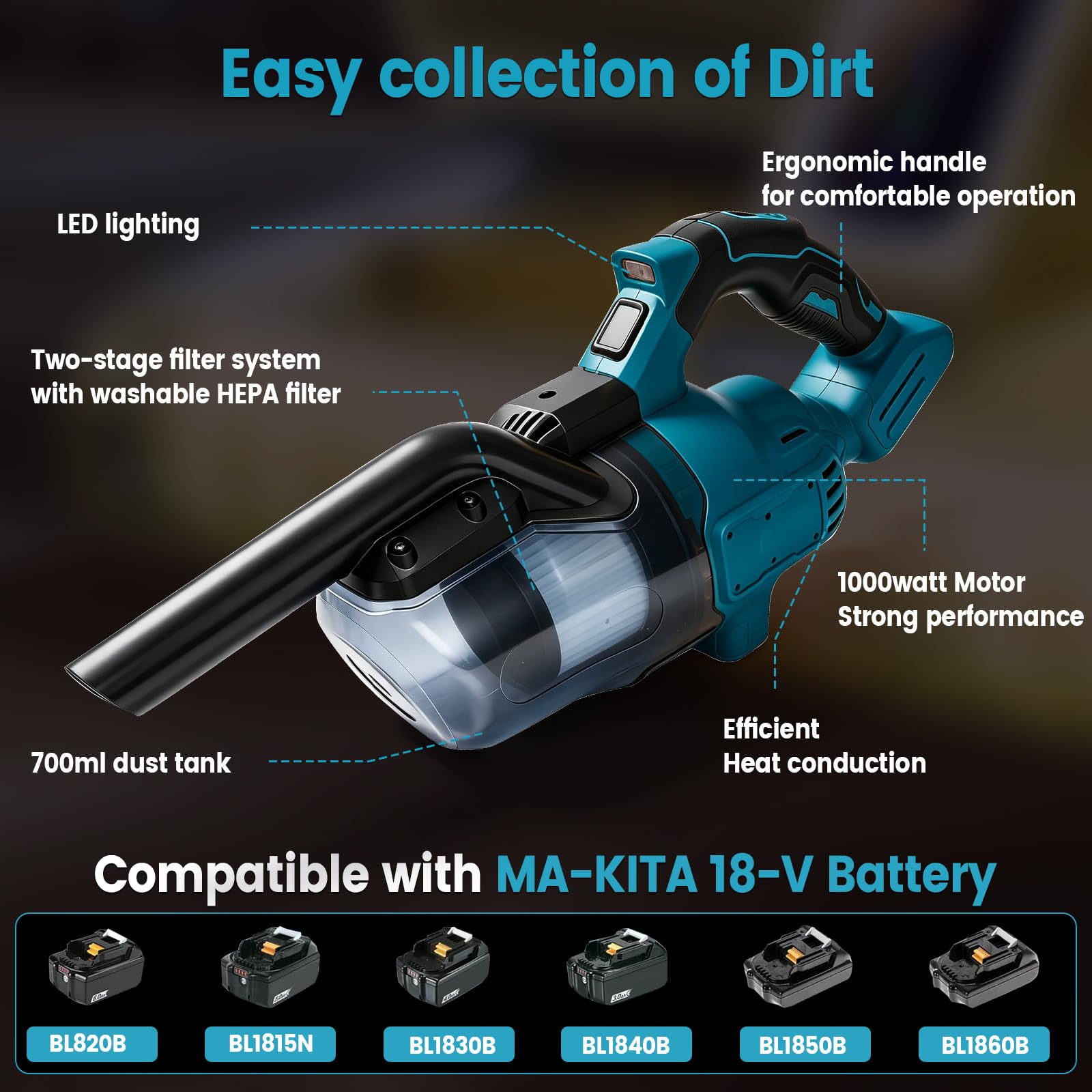 Aspirador de mano inalámbrico compatible con Makita 18 V, 16000 Pa, con 4 boquillas y depósito de polvo de 0,75 litros para suelos duros, alfombras, pelo de mascotas y coches.