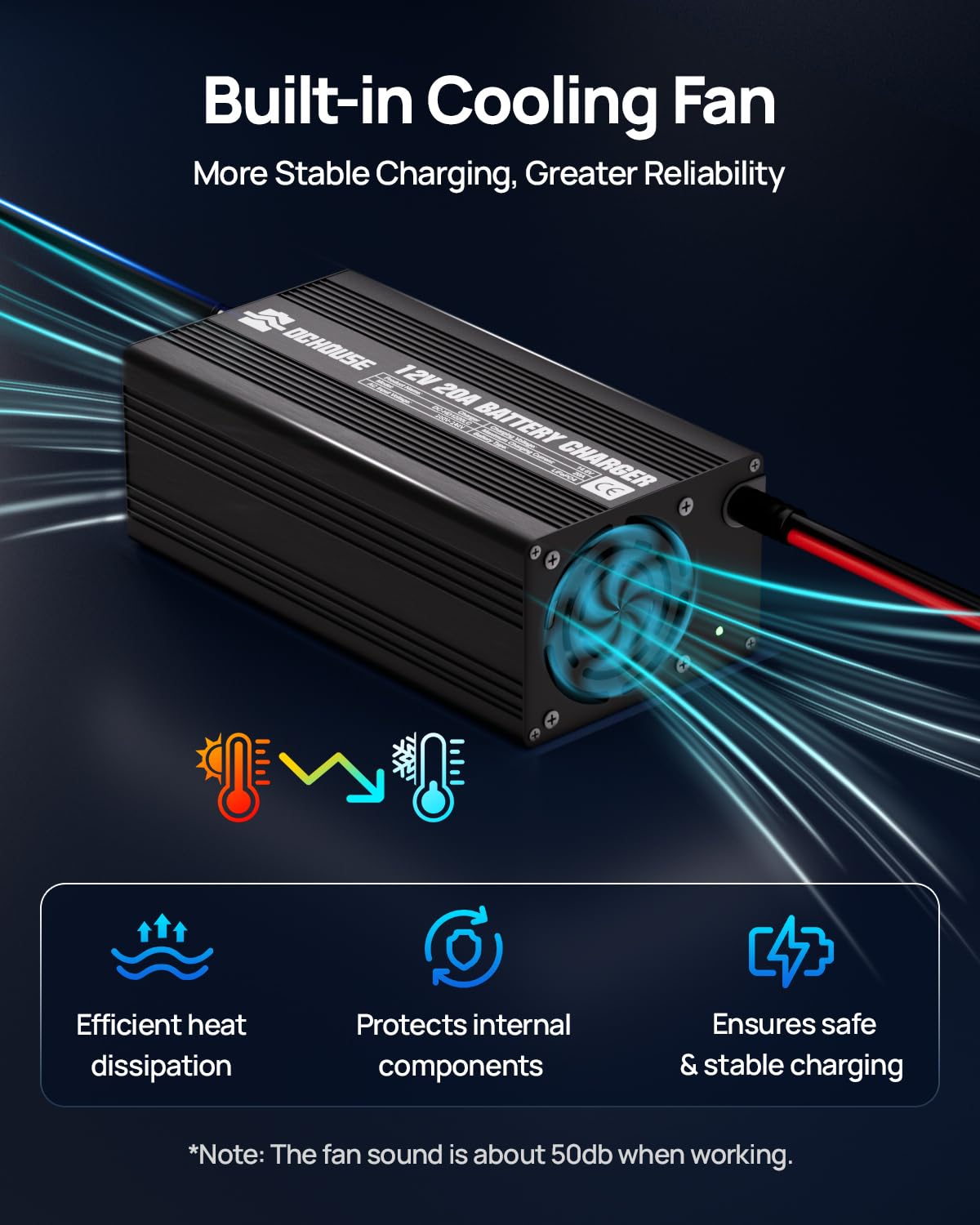 Chargeur de batterie 20 A 12 V au lithium LifePO4 14,6 V Entretien intelligent automatique pour batterie à décharge profonde de voiture moto marine