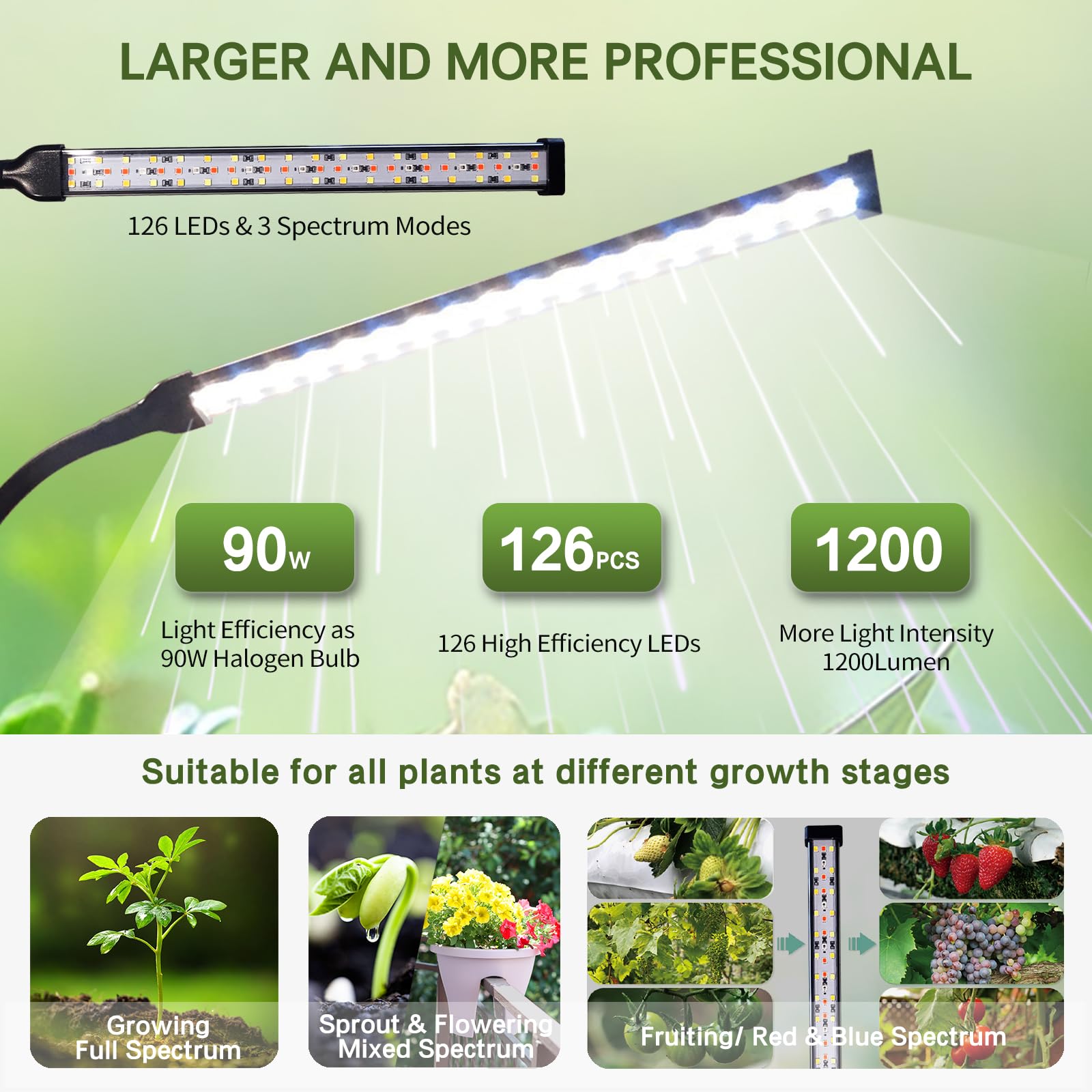 Lampes de croissance professionnelles 2025 pour plantes d'intérieur, spectre complet 6000 K, 126 LED, hauteur réglable (33 à 96 cm), 3 modes de spectre + 10 gradations avec minuterie de 4/8/12
