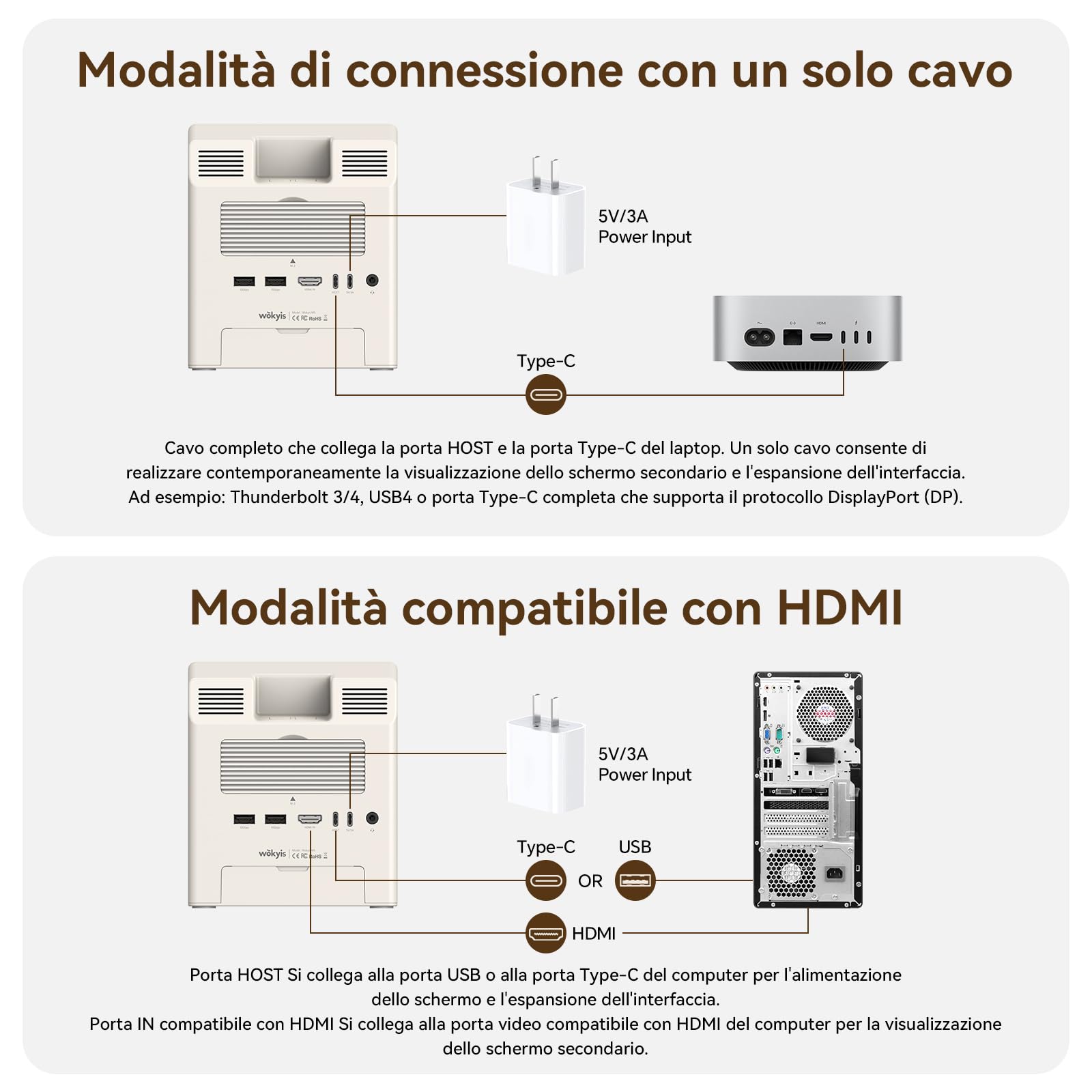 M5 - Base di connessione per Mac mini M4 (schermo HD da 5 pollici, custodia SSD M.2 NVMe, lettore di schede SD/Micro SD 4.0, 4 porte USB-A, 1 USB-C (10 Gbps), jack per cuffie da 3,5)