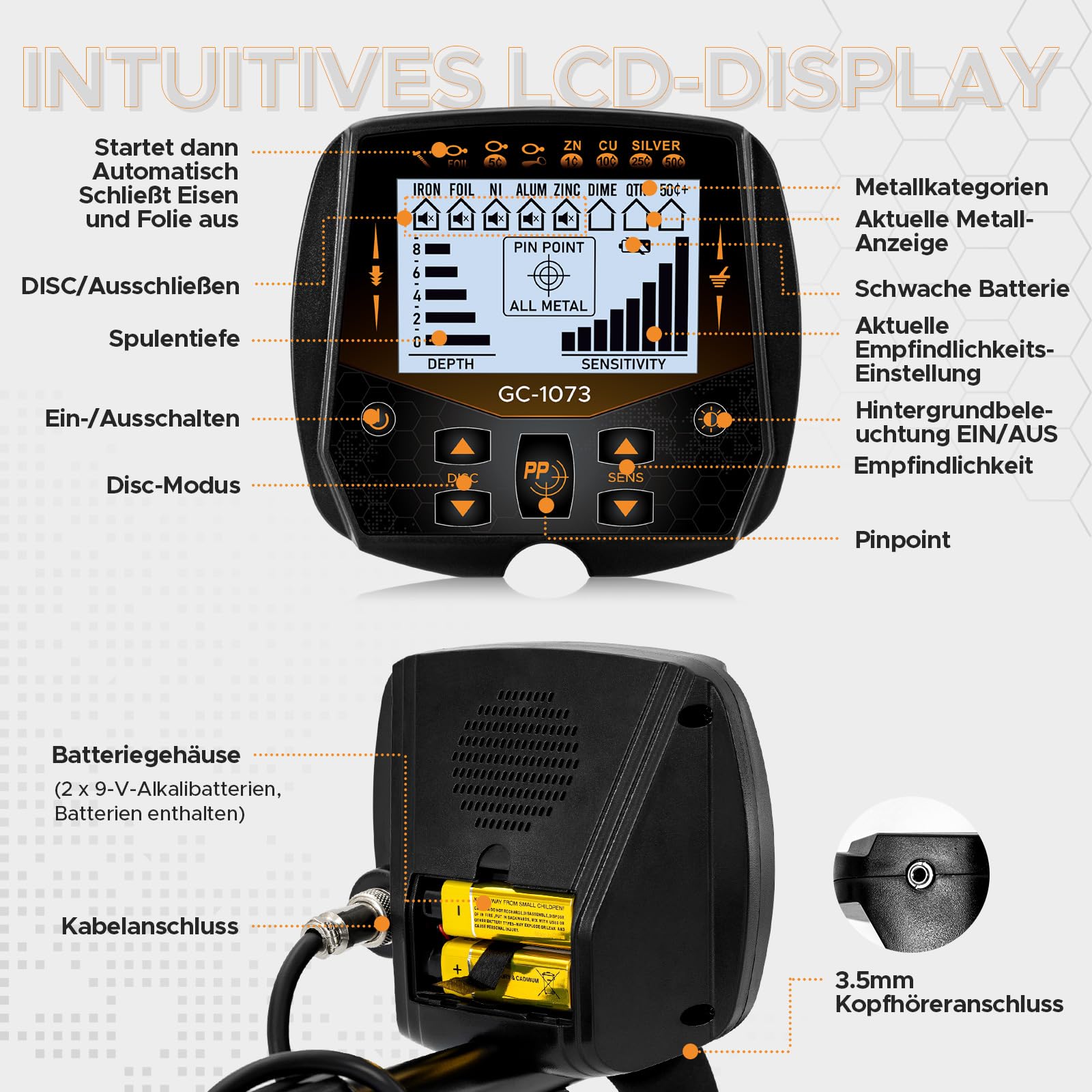 Hazlewolke 13''/33CM Metalldetektor Profi mit großer wasserdichter Doppel-D Suchspule, hoher Empfindlichkeit & Pinpointer-Funktion, Golddetektor für Erwachsene mit LCD-Anzeige