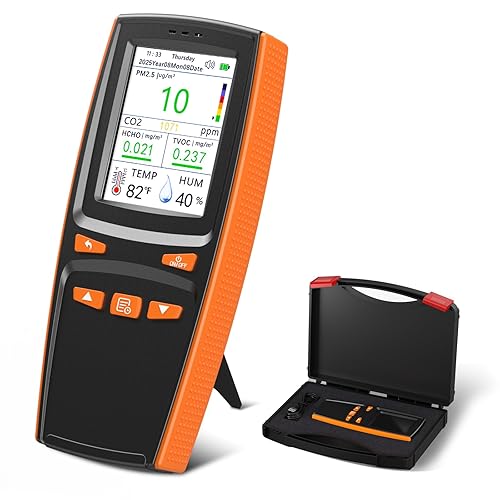 Air Quality Monitor, Indoor Air Quality Tester for CO2, TVOC,