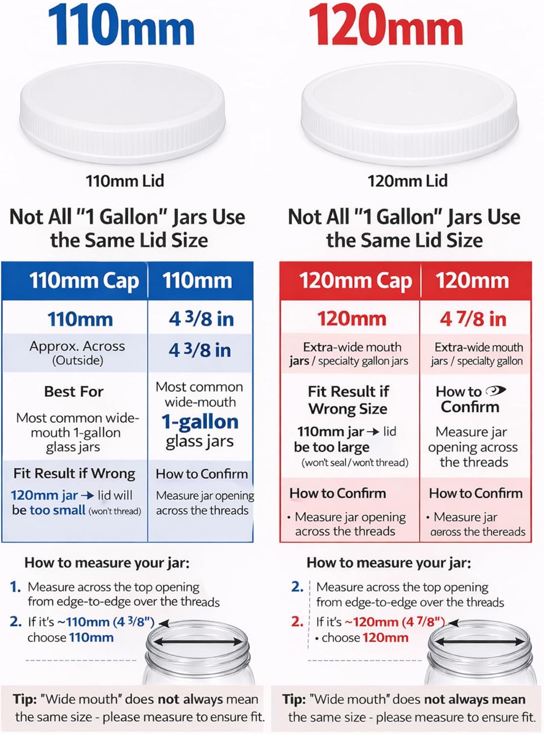 120mm (4 7/8 ") Fit - (3 Pack) White Plastic Lids for 1 Gallon Wide Mouth Glass Jars – PE Foam Liner, Food-Grade, Leak-Resistant Caps (Jars Not Included) by The Kombucha Company - Image 4