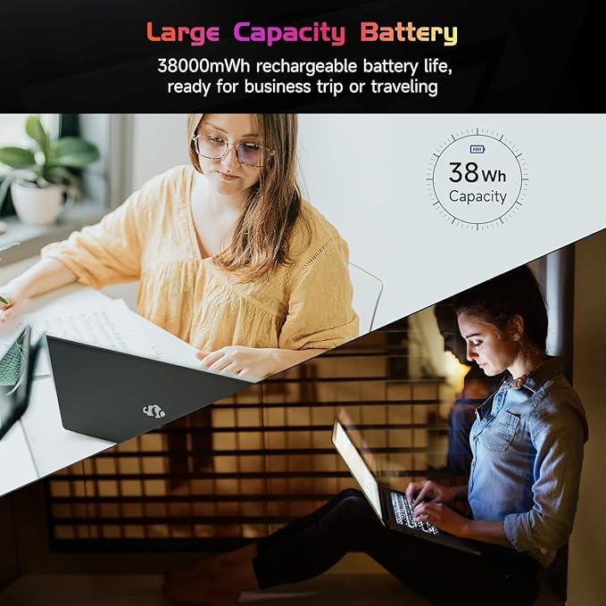 NIMO 15.6" IPS FHD Laptop, 16GB RAM 1TB SSD, Intel N100 miniatura 6