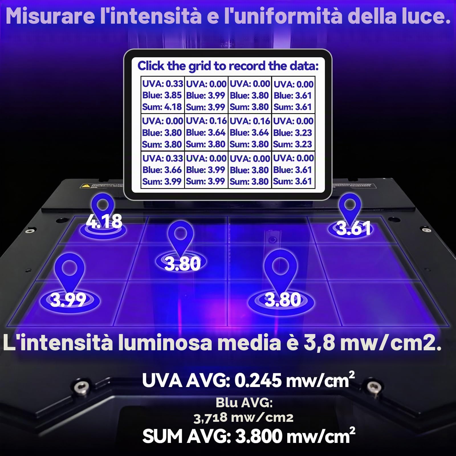 Misuratore UV per stampante 3D in resina, 405 nm e 385 nm, tester di intensità UV con app Bluetooth, misura la distribuzione delle radiazioni per stampanti LCD, DLP e SLA