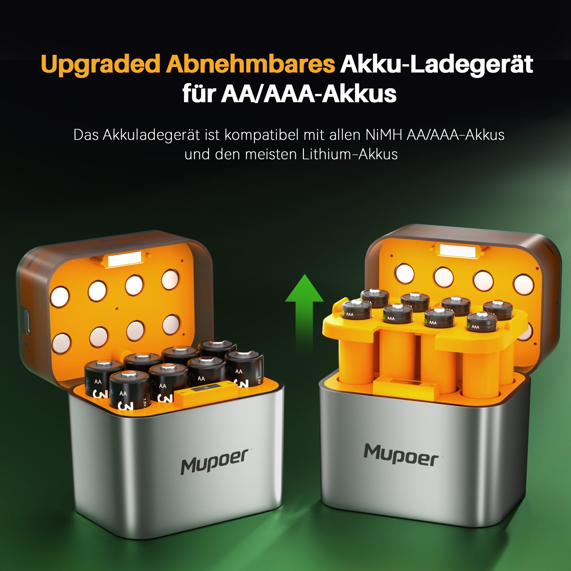AAA Akkus Wiederaufladbar mit Ladegerät 16er-Pack,Akku-Ladegerät AA/AAA für Lithium/NiMH,Aufladbare Batterien AAA NiMH 1.2V 1100mAh,Akku AAA für Gigaset Telefon,Spielzeug,Walkie Talkie,Kamera
