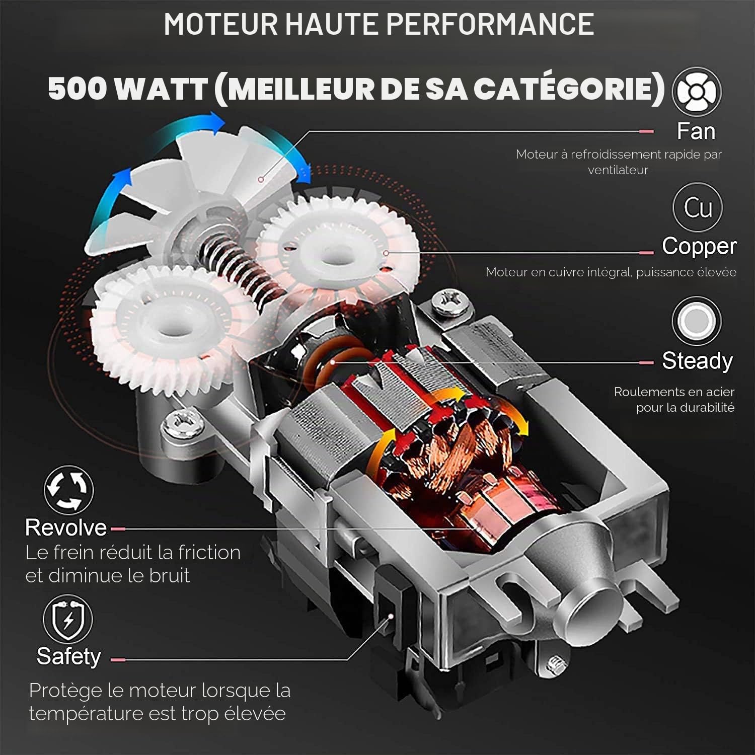 Sonifer Batteur Electrique Cuisine, Batteur Électrique Ultra Puissant de 500W, 5 Vitesses et Turbo, Bouton D'éjection, 1 Support de Rangement et 2 Batteurs et 2 Crochets Pétrisseurs