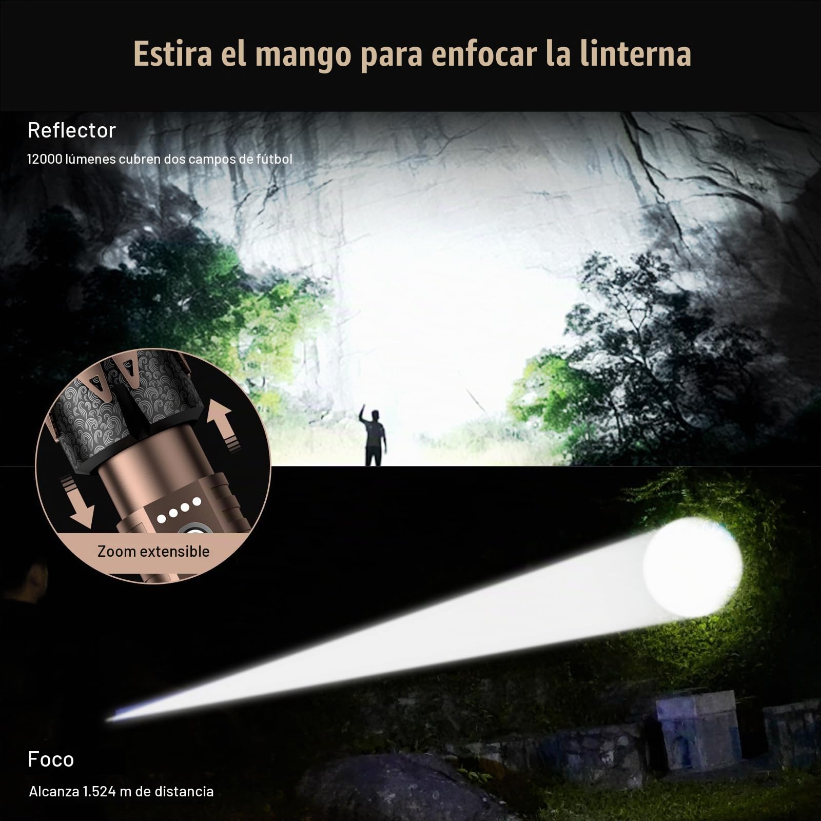 SKYFIRE Linterna LED Recargable 1000000 Lumen con Lente de Encendido, Linterna Potente Compacta 6 Modos Zoomable, 5000mAh USB-C Ligera IPX6 para Senderismo Emergencia Regalo Hombre