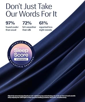 REST Buy 2 GET 35 Percent Off: Evercool Comforter Plus 3PC Starter Sheet Set Bundle, in Midnight Blue, Full Size