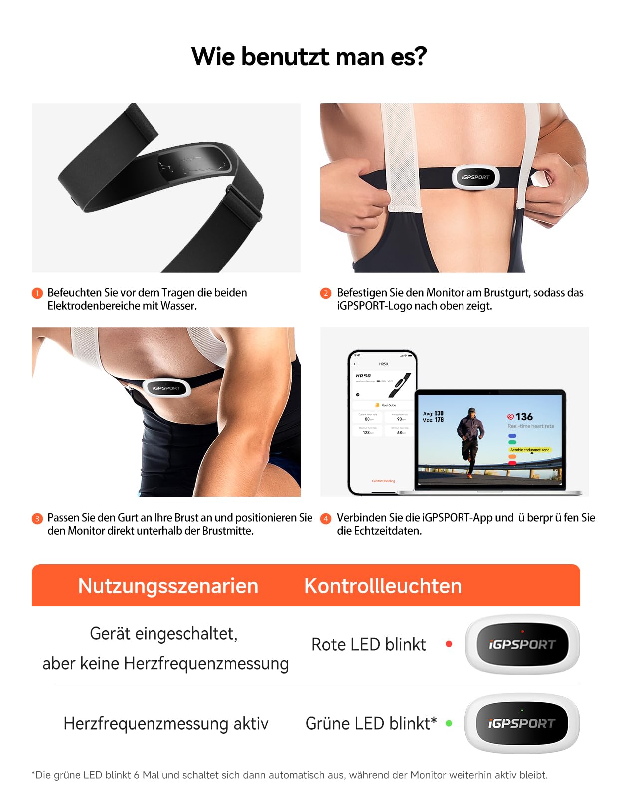iGPSPORT HR50 Herzfrequenzmesser, Wasserdicht Brustgurt Pulsmesser Bluetooth ANT+ für Radfahren Laufen Joggen Yoga Fitness