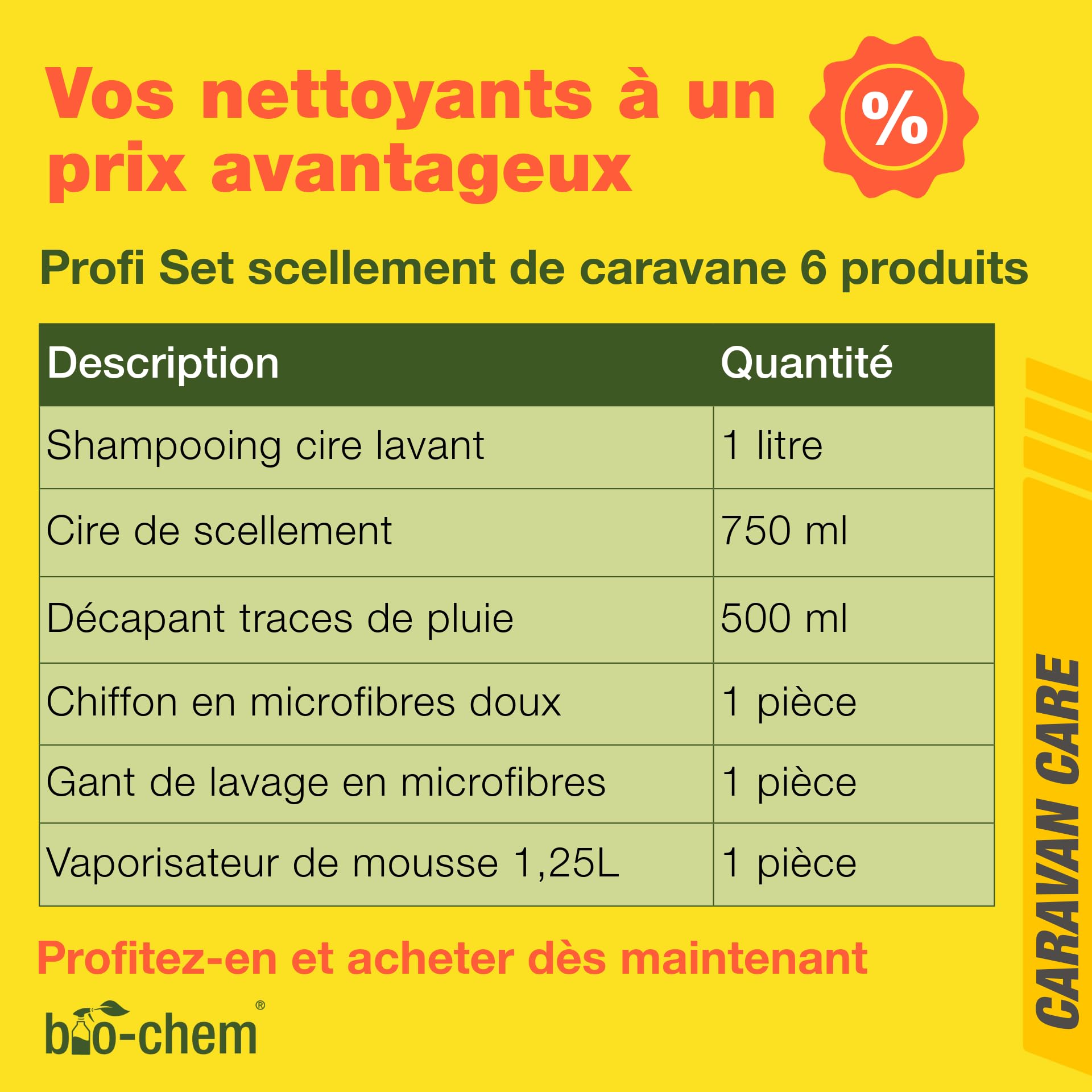 Bio-Chem - Profi Set nettoyage et cirage caravanes - Shampooing lavage et soin, cire de scellement carrosserie, décapant traces de pluie - Accessoires inclus