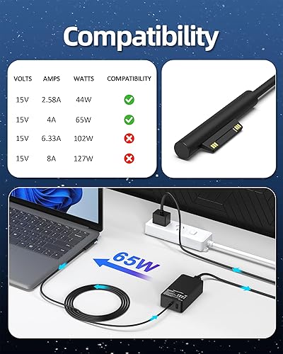 Miniatura 3 de Surface Pro - Cargador para laptop de 65 W compatible con Microsoft Surface Pro 7, 10, 9, 8, 7+, 6, 5, 4, 3, X, Windows Surface Laptop 6, 5, 4, 3,