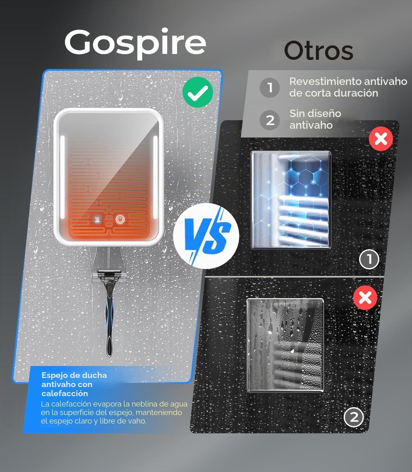 Gospire Espejo de Ducha con calefacción sin Niebla para afeitarse con luz, batería Recargable de 5000 mAh, Ventosa Desmontable y Soporte para maquinilla de Afeitar para Pared, sin perforación
