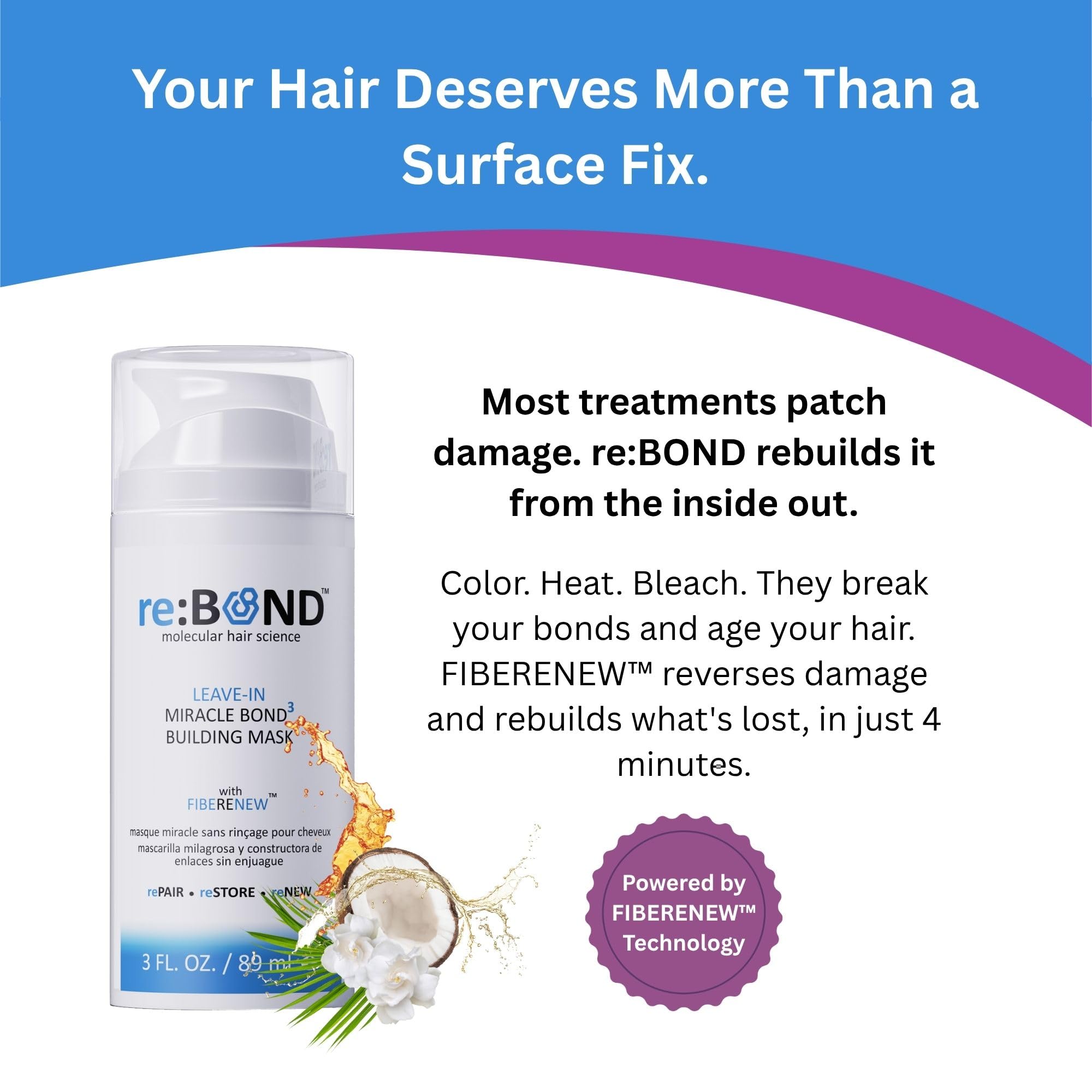 reBOND Molecular Hair Science Leave-in Miracle Bond Building Mask - 4 Minuten Repair Treatment Deep Conditioning for Damaged, Dry, Colored, Curly, Frizzy oder Bleached Hair Set beinhaltet: 100 ml +