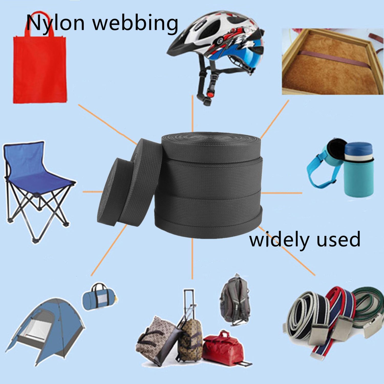 Webbing,Nylon webbing, Nylon Webbing Strap Black/Grey 20-38mm 5-20 Yards for Bags Cargo Luggage Outdoor Climbing(Gris,32mm/10 yard)