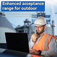 Vista 5 de Radtel Antena flexible Tri-Band RHD-771S 144/ 220/430Mhz 35cm/13.7inch SMA Antena blanda plegable hembra compatible con radios Baofeng Radtel