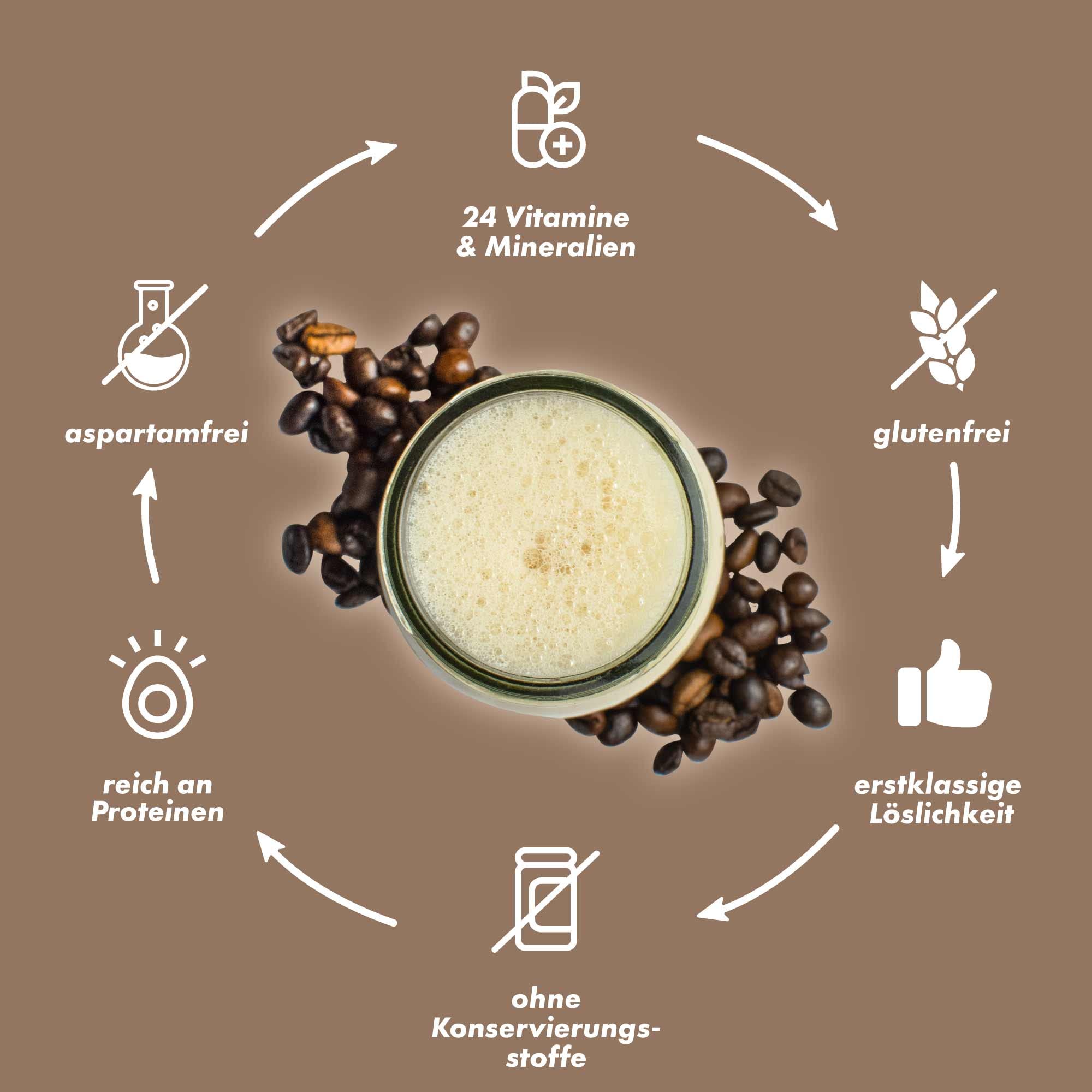 VitalBodyPLUS DailyShake 8er Probierpaket mit Premium Shaker, 8 x 30 g, Mahlzeitenersatz-Shake zum Abnehmen, nur 250 kcal pro Shake, kalorienarm, lecker & schnell zubereitet
