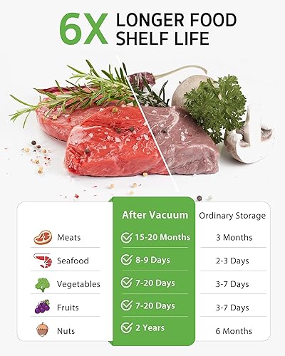 Miniatura 6 de Syntus Sellador al vacío para alimentos con 30 bolsas de vacío reutilizables, máquina selladora al vacío compacta con tanque de agua, sellador de