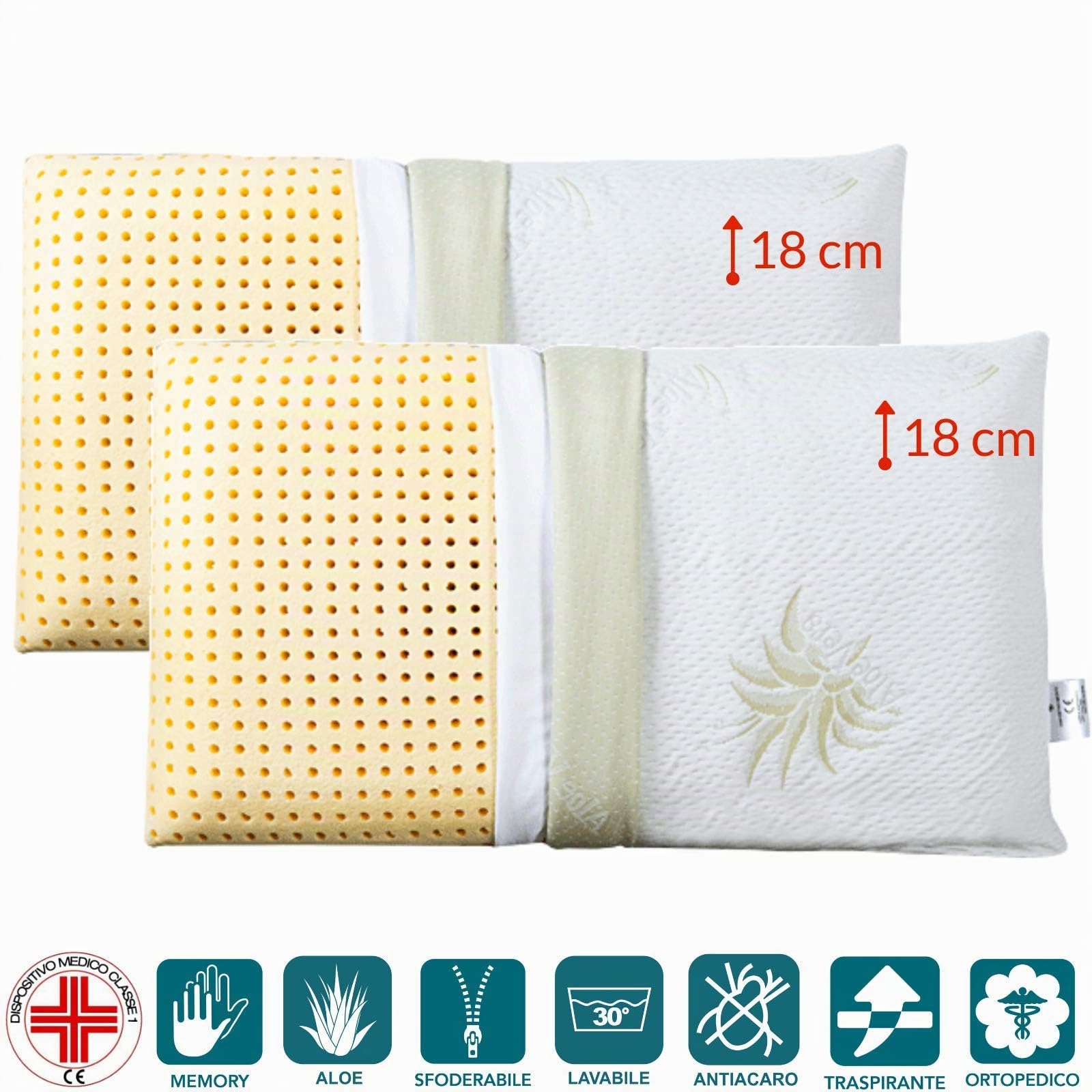 EVERGREENWEB Angebot! 2er Set Kissen 40x80 Hoch 18 cm 100% Memory Foam, Doppelbezug aus Aloe Vera und Baumwolle, herausnehmbar, für Halswirbelsäulenschmerzen, Medizinischem Gerät