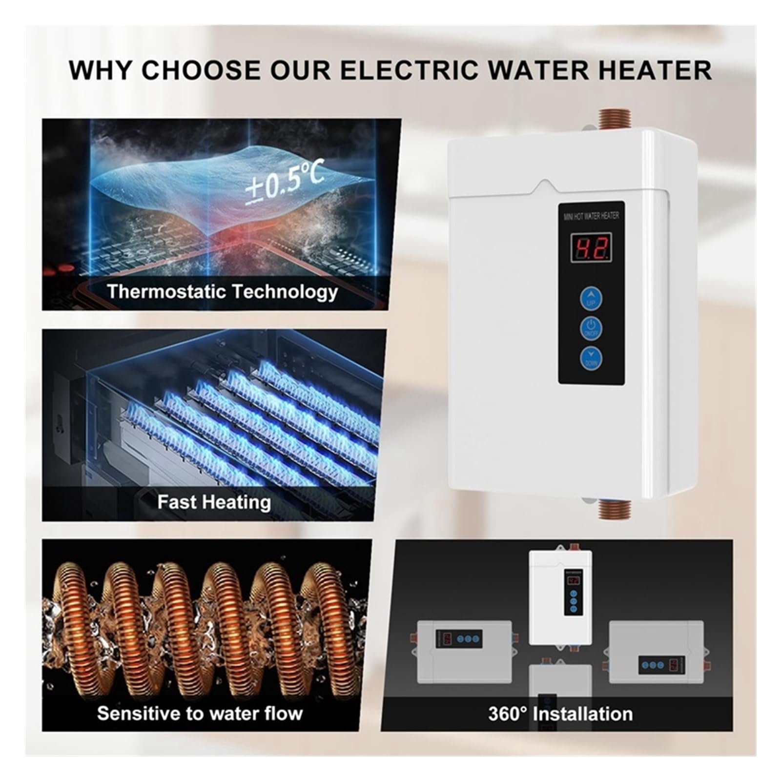 3000W Bezzbiornikowy Podgrzewacz Wody Elektryczny, Natychmiastowy Podgrzewacz Ciepłej Wody Z Em, Ekran Dotykowy LCD Podgrzewanie Wody szybko się nagrzewa(Wit)