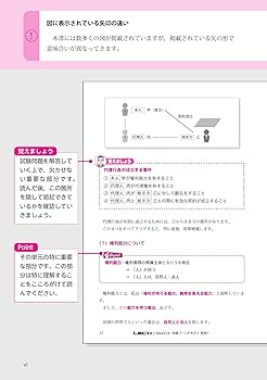 根本正次のリアル実況中継 司法書士 合格ゾーンテキスト 1 民法I