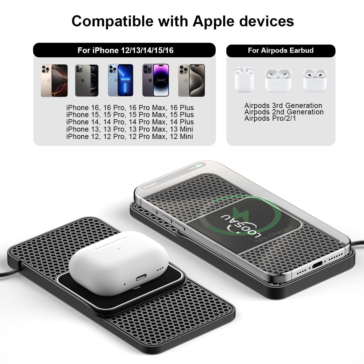 Caricatore magnetico wireless per auto, 15 W, per caricabatterie MagSafe, antiscivolo, tipo C con 40 W, per iPhone 16, 15, Pro, Max, 14, 13, 12, Airpods