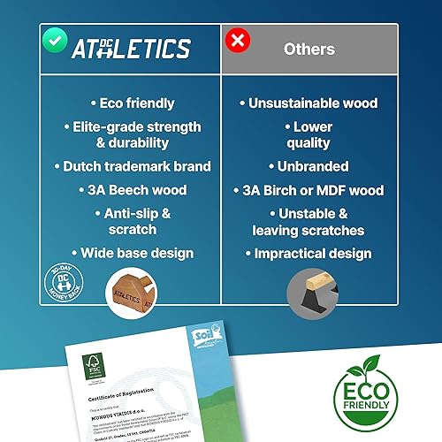 Miniatura 4 de DC ATHLETICS -Parallettes  Barras de madera para ejercicios de calistenia, parada de manos, plancha y suelo  Basebar resistente con almohadillas