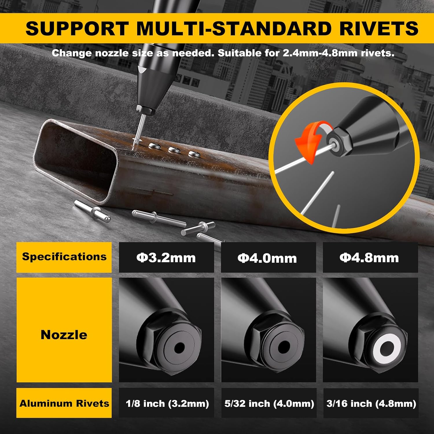 Cordless Rivet Gun Compatible with Dewalt 20V Battery, Electric Rivet Gun Kit, Brushless Blind Riveter Tool Kit for 1/8", 5/32", 3/16" Rivets (Tool Only, No Battery)