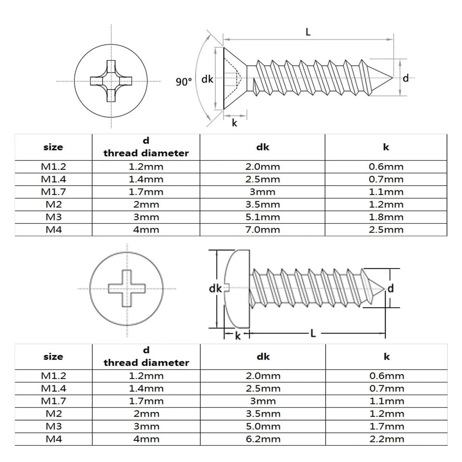 M1.2 M1.4 M1.7 M2 M3 M4 Kit Surtido De Tornillos Autorroscantes for Madera Phillips De Acero Inoxidable 304 Con Cabeza Plana Avellanada(Countersunk 1010pc)