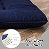 Product Photo 7