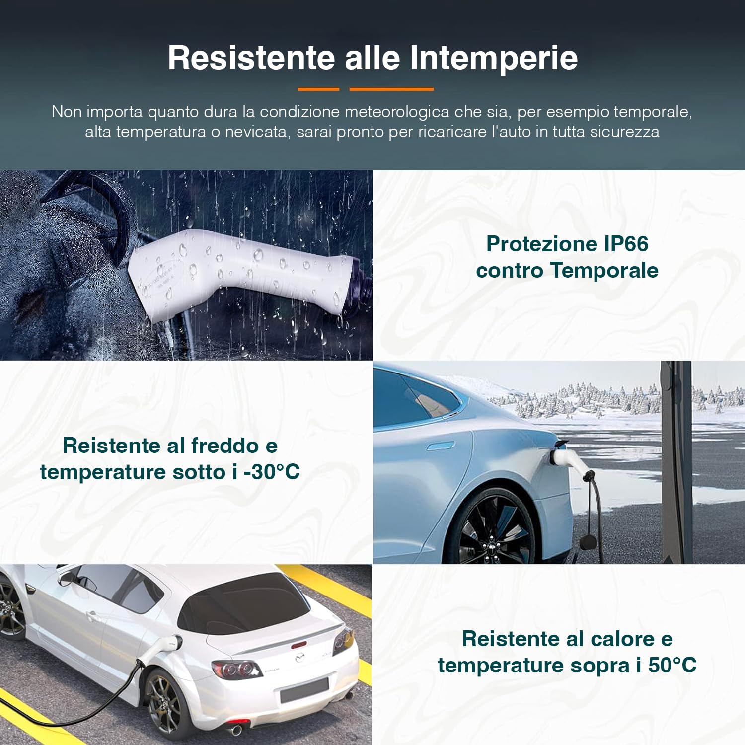 Avilia Cavo di Ricarica per Auto e Veicoli Elettrici di Tipo 2 con Custodia Protettiva con Cerniera - Compatibile con Stazioni di Ricarica Pubbliche e Domestiche, 22kW, 5 Metri