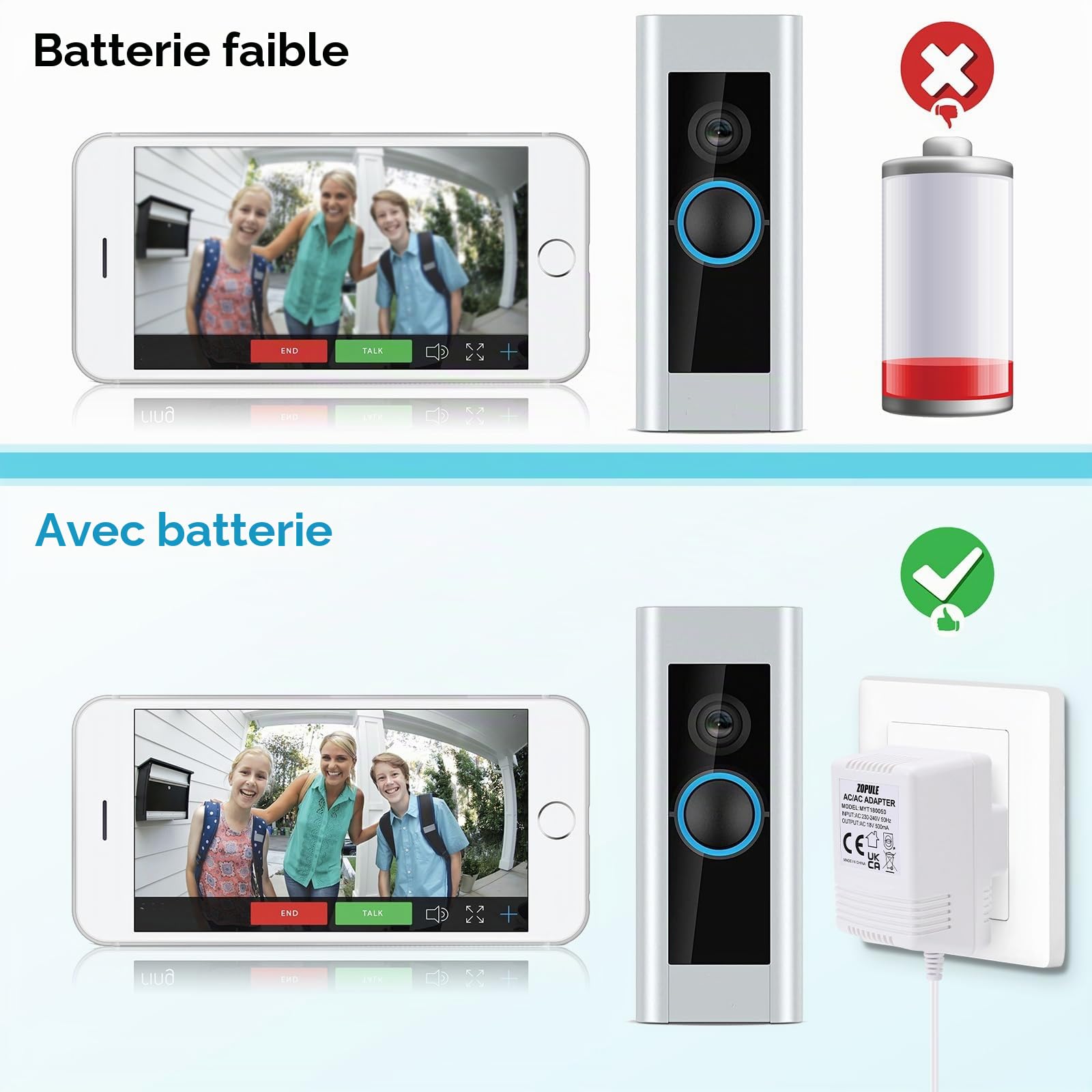 Transformateur pour sonnette vidéo 18 V 500 mA pour toutes les versions de Ring Doorbell, Nest Hello et Arlo, Eufy, Wyze Câble de 8 m (315") pour sonnette vidéo