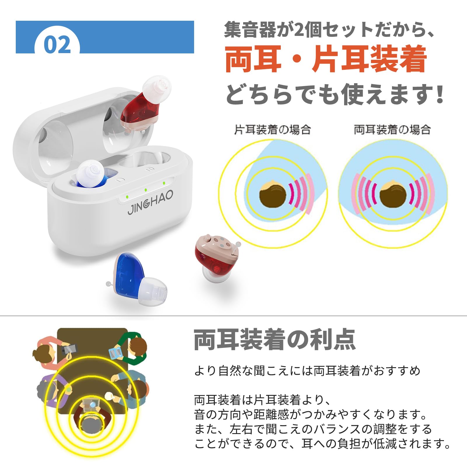 Amazon.co.jp: JINGHAO集音器 高齢者 しゅうおんき【2025年革新型 新