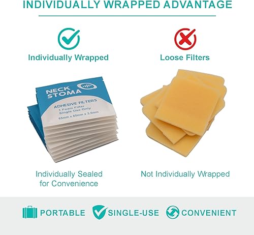 Miniatura 5 de Protector de espuma para estomas, 60