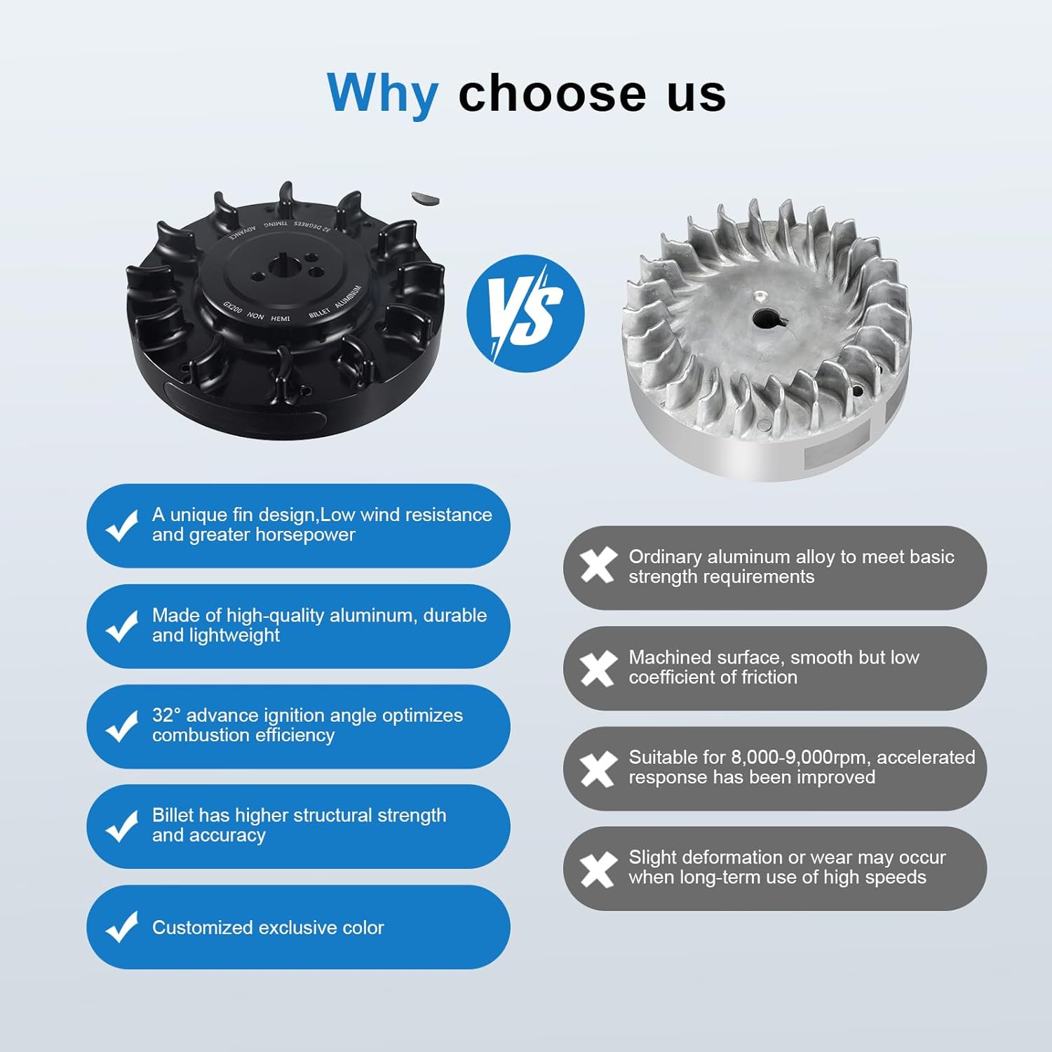 Speedway Billet Aluminum Flywheel For Predator 196cc, 212cc NonHemi Cast,For Honda GX160 GX200,Advance timing of approximately 32 Degrees BLACK Minibike Performance Parts